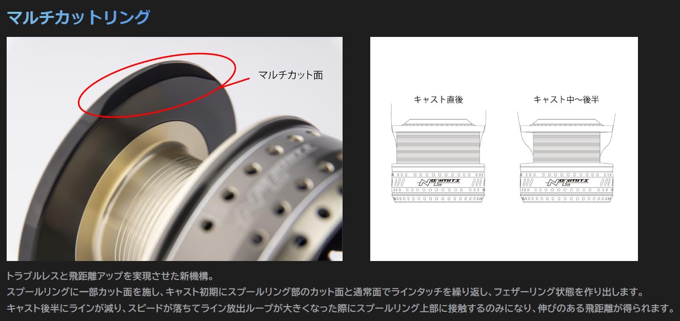 Amazon | スタジオオーシャンマーク(Studio Ocean Mark) NO LIMITS SW Amazon | スタジオオーシャンマーク(Studio Ocean Mark) NO LIMITS SW